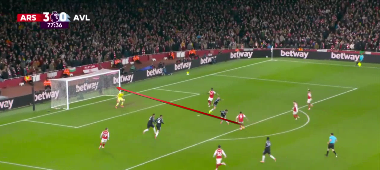 arsenal-aston-villa-premier-league-2025-2026-analysis-tactics