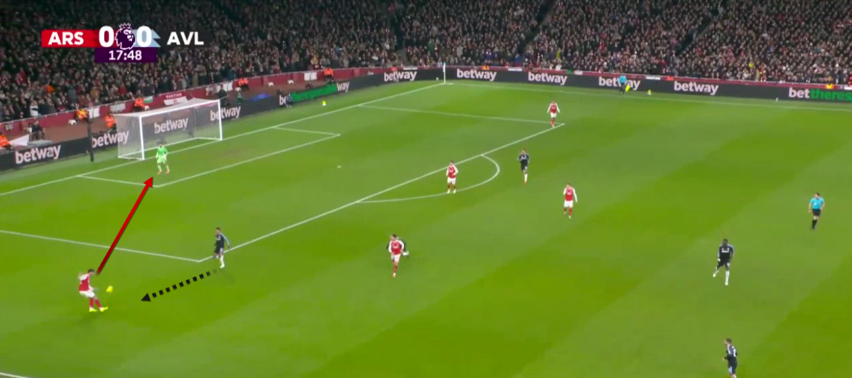 arsenal-aston-villa-premier-league-2025-2026-analysis-tactics