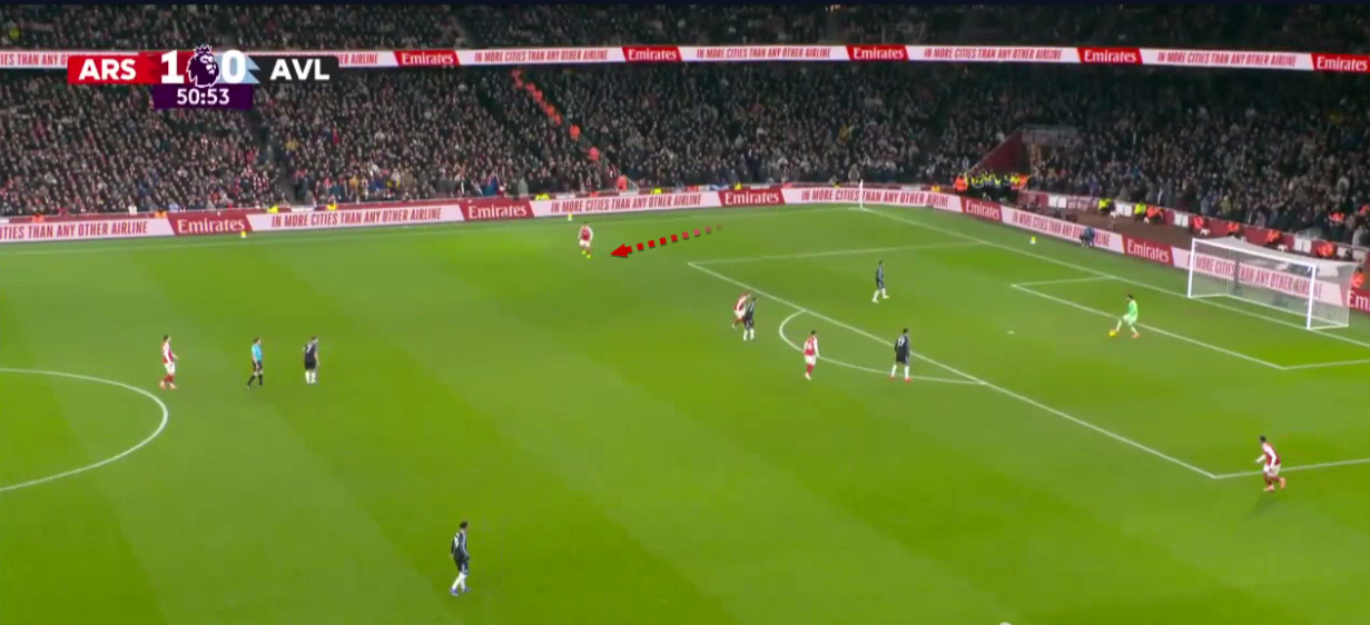 arsenal-aston-villa-premier-league-2025-2026-analysis-tactics
