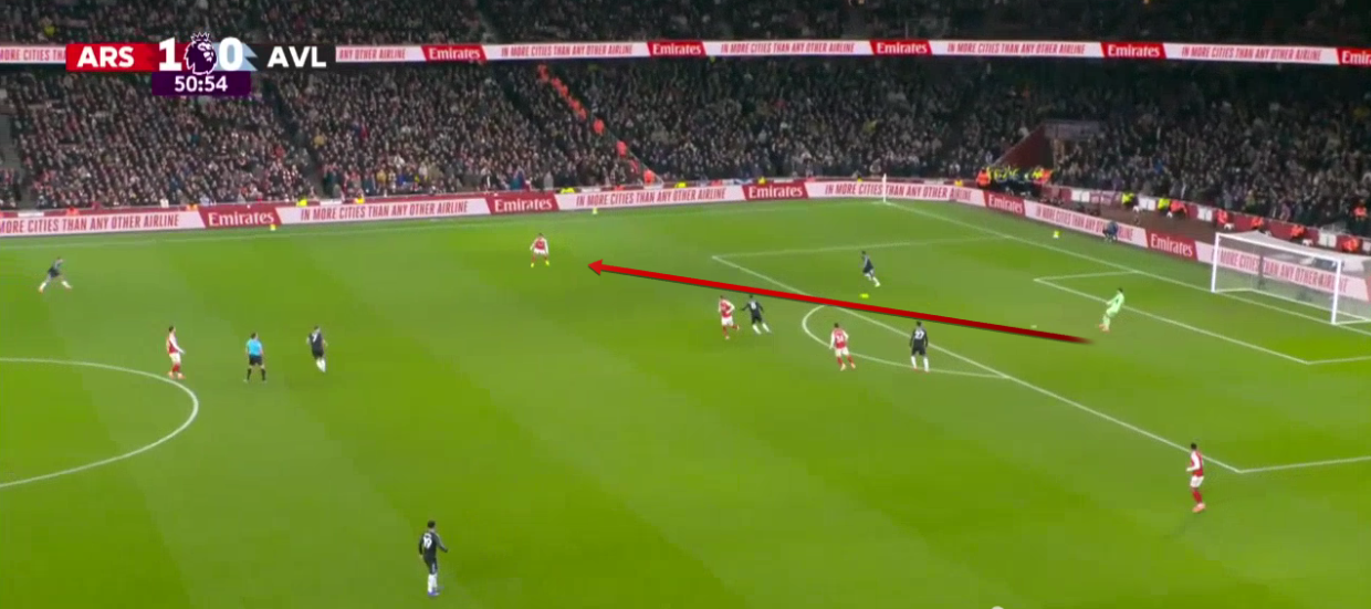 arsenal-aston-villa-premier-league-2025-2026-analysis-tactics