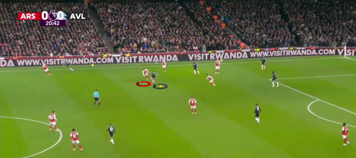arsenal-aston-villa-premier-league-2025-2026-analysis-tactics