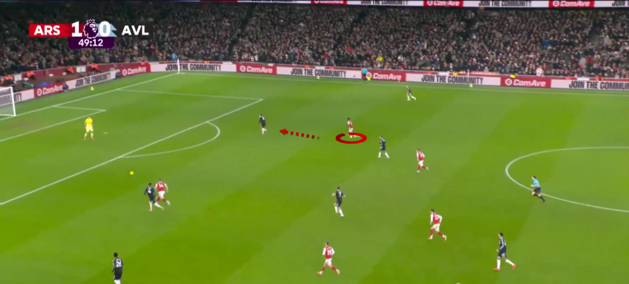 arsenal-aston-villa-premier-league-2025-2026-analysis-tactics