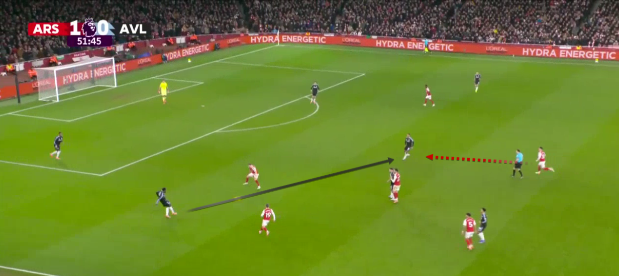 arsenal-aston-villa-premier-league-2025-2026-analysis-tactics