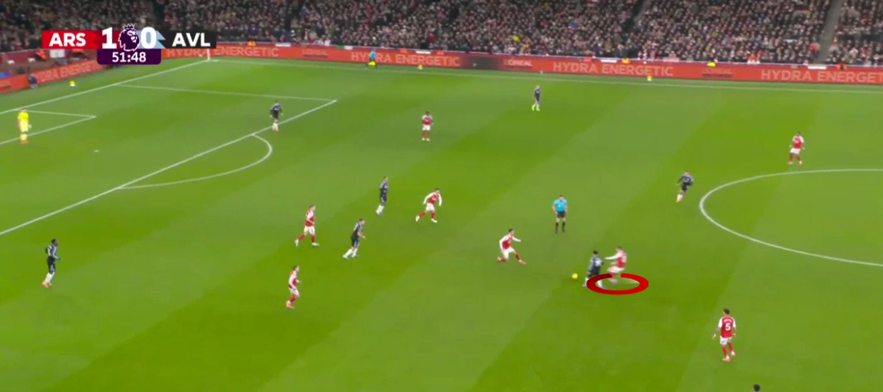 arsenal-aston-villa-premier-league-2025-2026-analysis-tactics