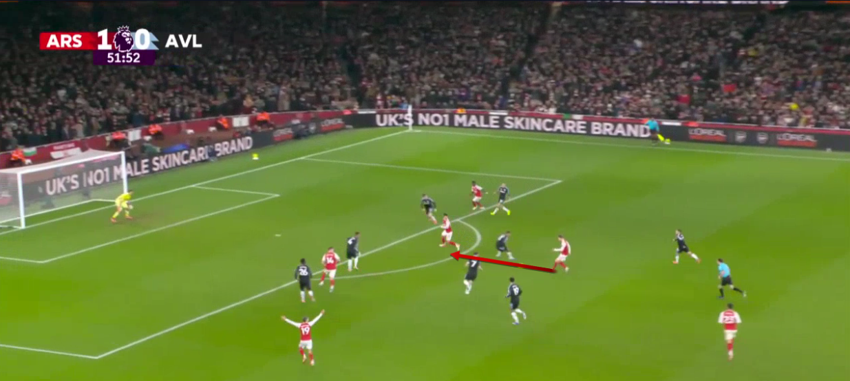 arsenal-aston-villa-premier-league-2025-2026-analysis-tactics