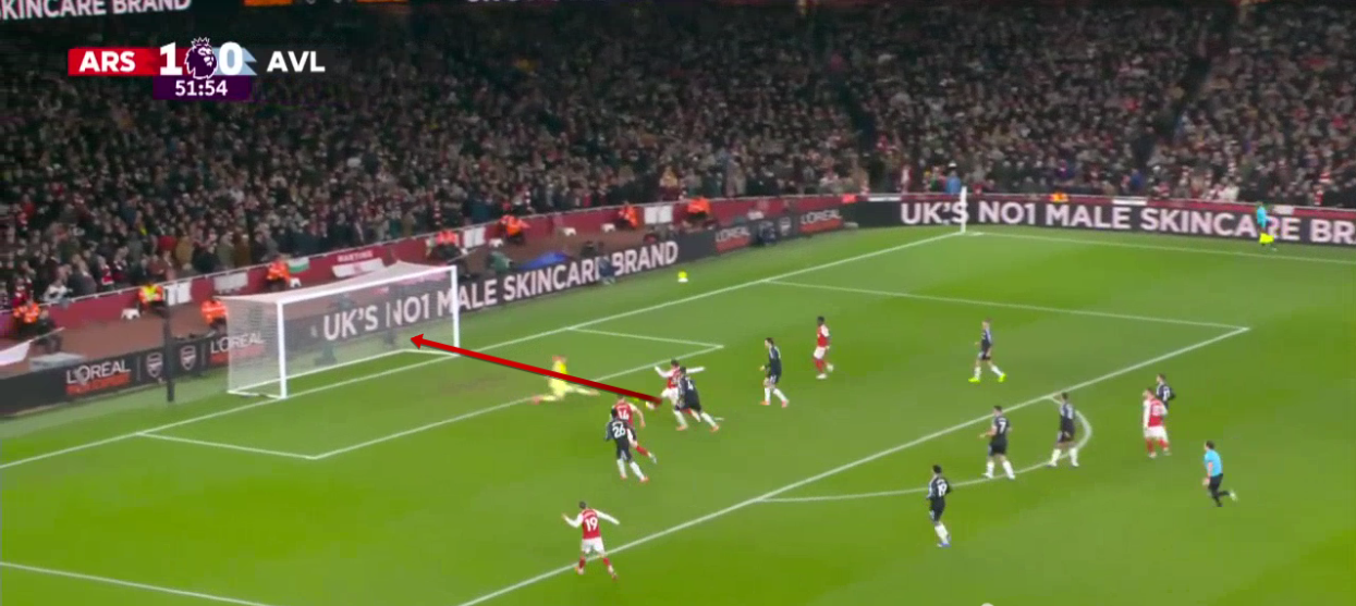 arsenal-aston-villa-premier-league-2025-2026-analysis-tactics