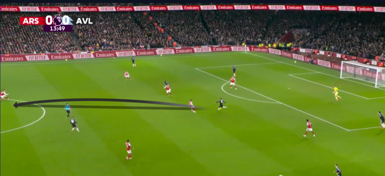 arsenal-aston-villa-premier-league-2025-2026-analysis-tactics