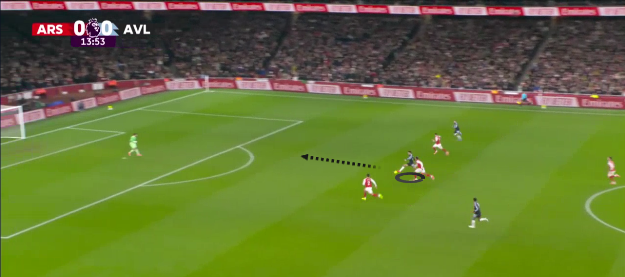 arsenal-aston-villa-premier-league-2025-2026-analysis-tactics