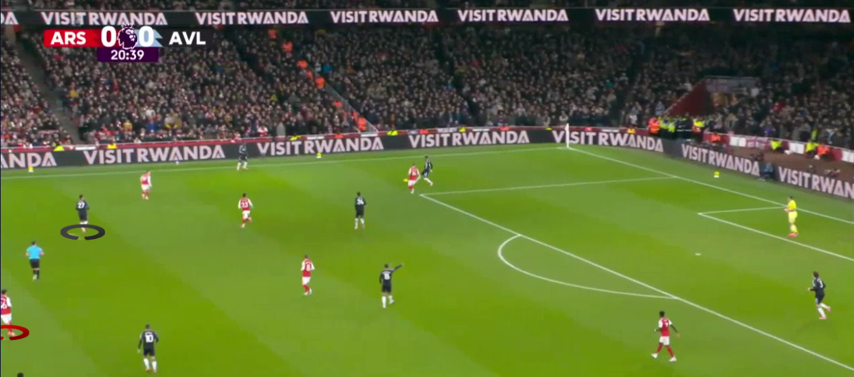 arsenal-aston-villa-premier-league-2025-2026-analysis-tactics