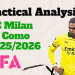 AC Milan Vs Como [1-1] Serie A 2025/2026: The Rossoneri Counterattacking System: Positives And Errors – Tactical Analysis