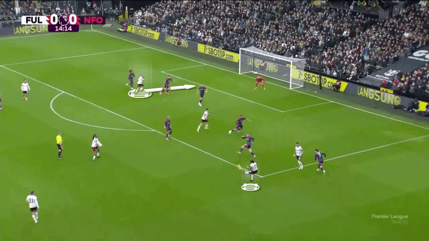 Adama Traore Final Third 2