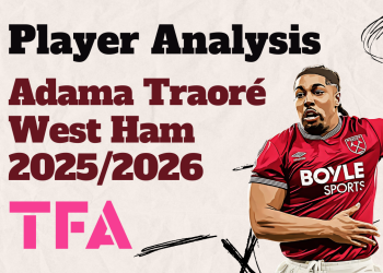 Adama Traoré Scout Report At Fulham 2025/2026: Can He Save West Ham United? – Player Analysis 3 Adama Traoré Scout Report At West Ham United 20252026