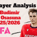 Ante Budimir At Osasuna 20252026