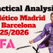 Atlético Madrid Vs Barcelona [4–0] – Copa del Rey 2025/2026: Atlético Madrid Exposition Of Barcelona High-Line Defence Through Quick Counter-Attacks And The Lookman-Alvarez Duo – Tactical Analysis