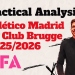 Atlético Madrid Vs Club Brugge [4–1] – Champions League 2025/2026: Exploiting The Right Flank – Tactical Analysis