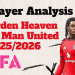 Ayden Heaven At Man United 20252026