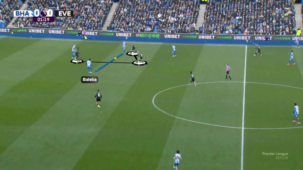 Baleba receives outside press