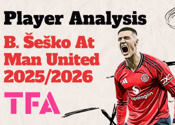 Benjamin Šeško At Man United 20252026
