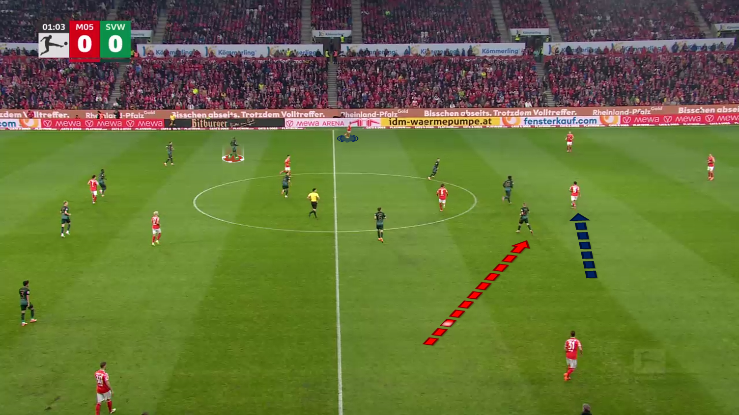 Horst Steffen Tactics At Werder Bremen 2025/2026: Why The Experiment Failed – Tactical Analysis 2 Horst Steffen at Werder Bremen 2025/26: Ten winless games and a fired manager