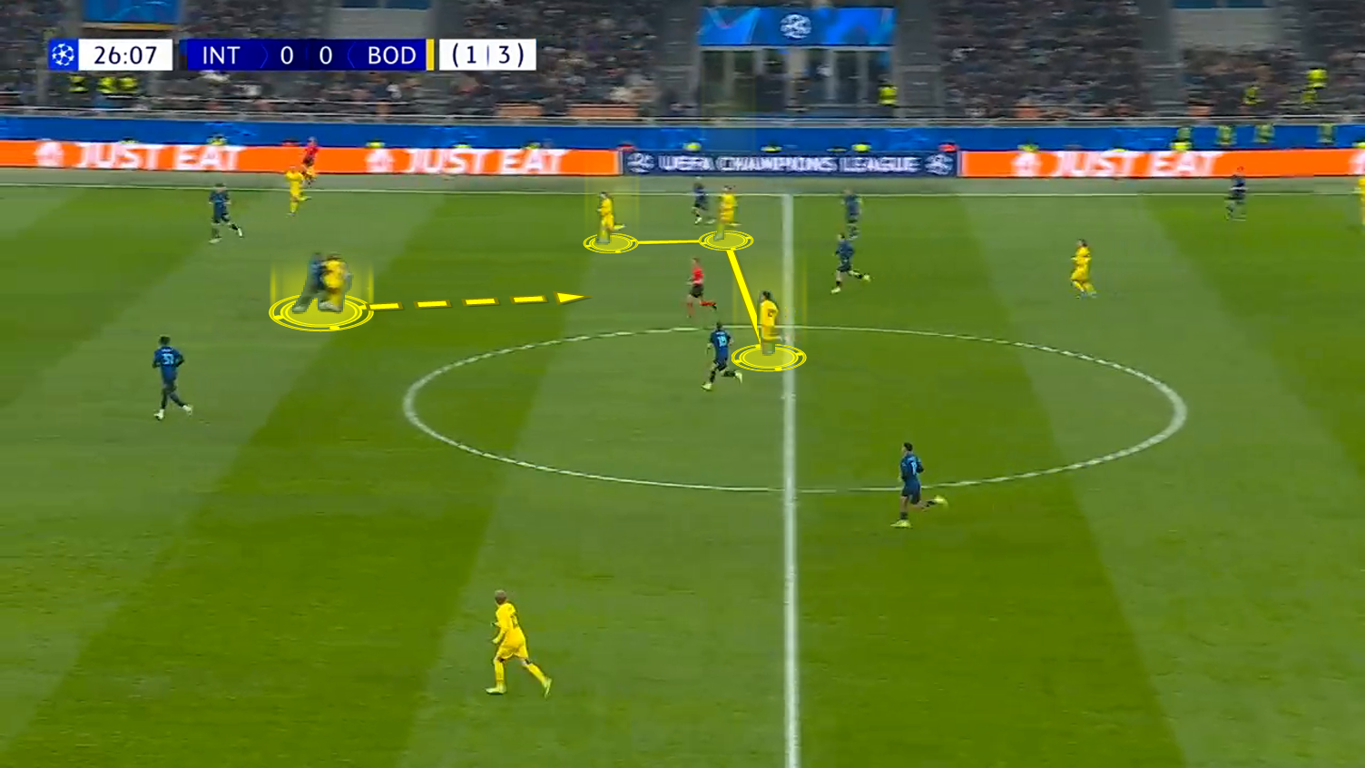 BodoGlimt Second Ball