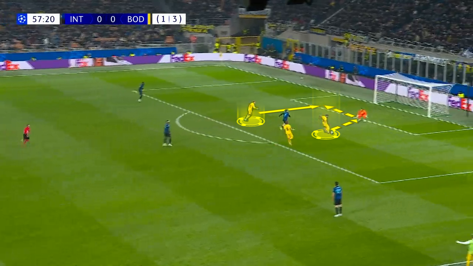 BodoGlimt defletction