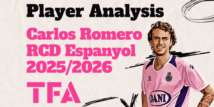 Carlos Romero At RCD Espanyol 20252026