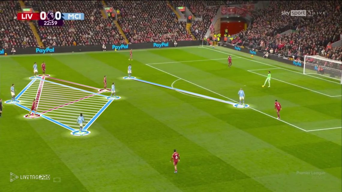 City Without Ball III