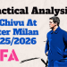 Cristian Chivu At Inter Milan 20252026