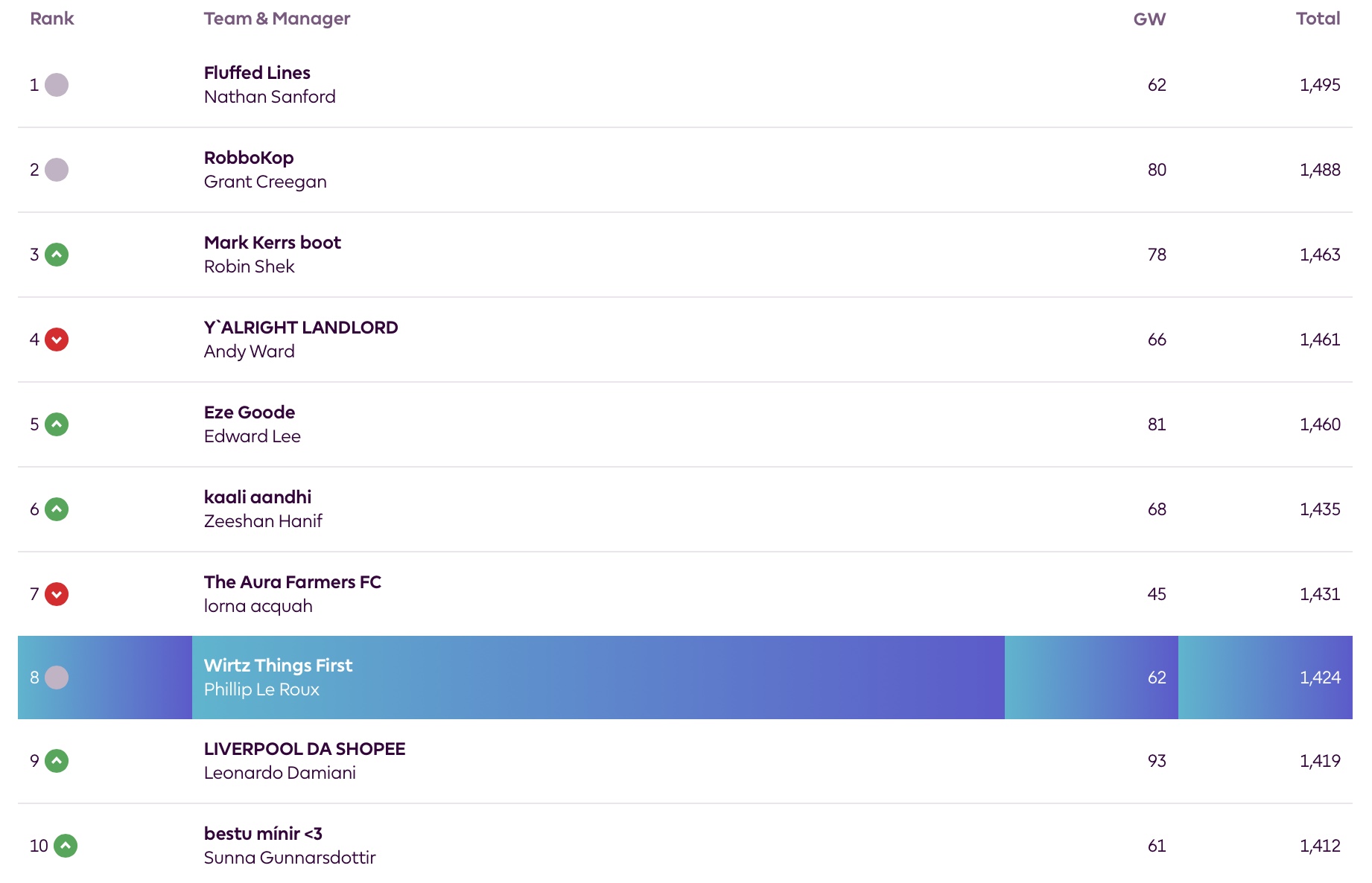 Image 2026 02 06 at 11.15