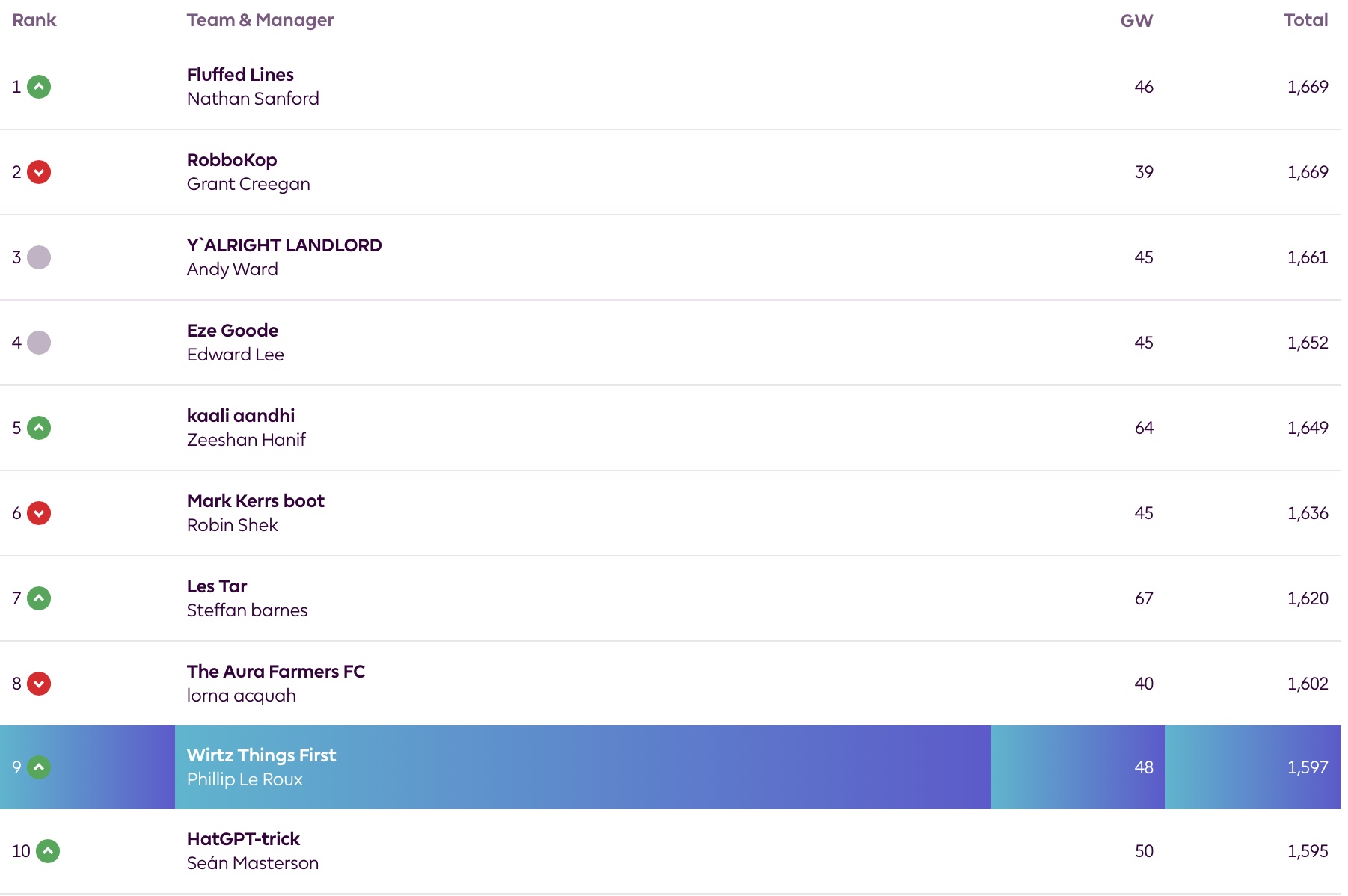 Image 2026 02 24 at 13.48