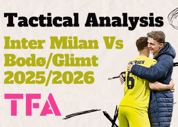 Inter Milan Vs BodøGlimt 20252026