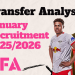 January Transfer Recruitment 20252026