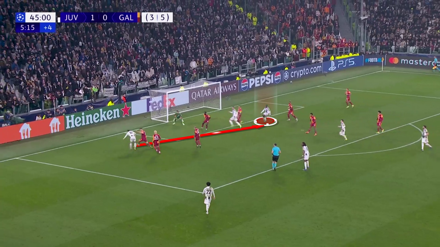 Juventus vs Galatasaray [3–2] – Champions League 20252026 Wide Areas Solutions And Striker Dilemma – Tactical Analysis 4