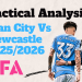 Manchester City Vs Newcastle 20252026