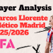 Marcos Llorente Atlético Madrid 20252026