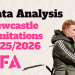 Newcastle Limitations 20252026