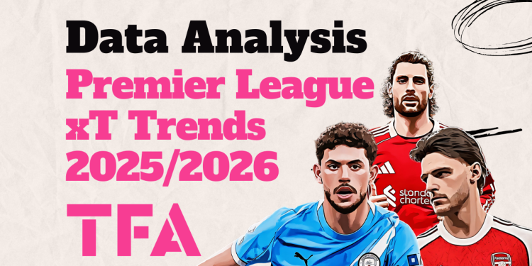 Premier League xT Trends 20252026