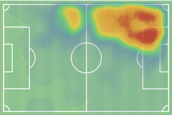 Screenshot 2026 02 05 at 1.23.40 PM