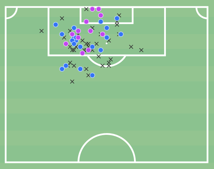 Screenshot 2026 02 05 at 3.56.37 PM