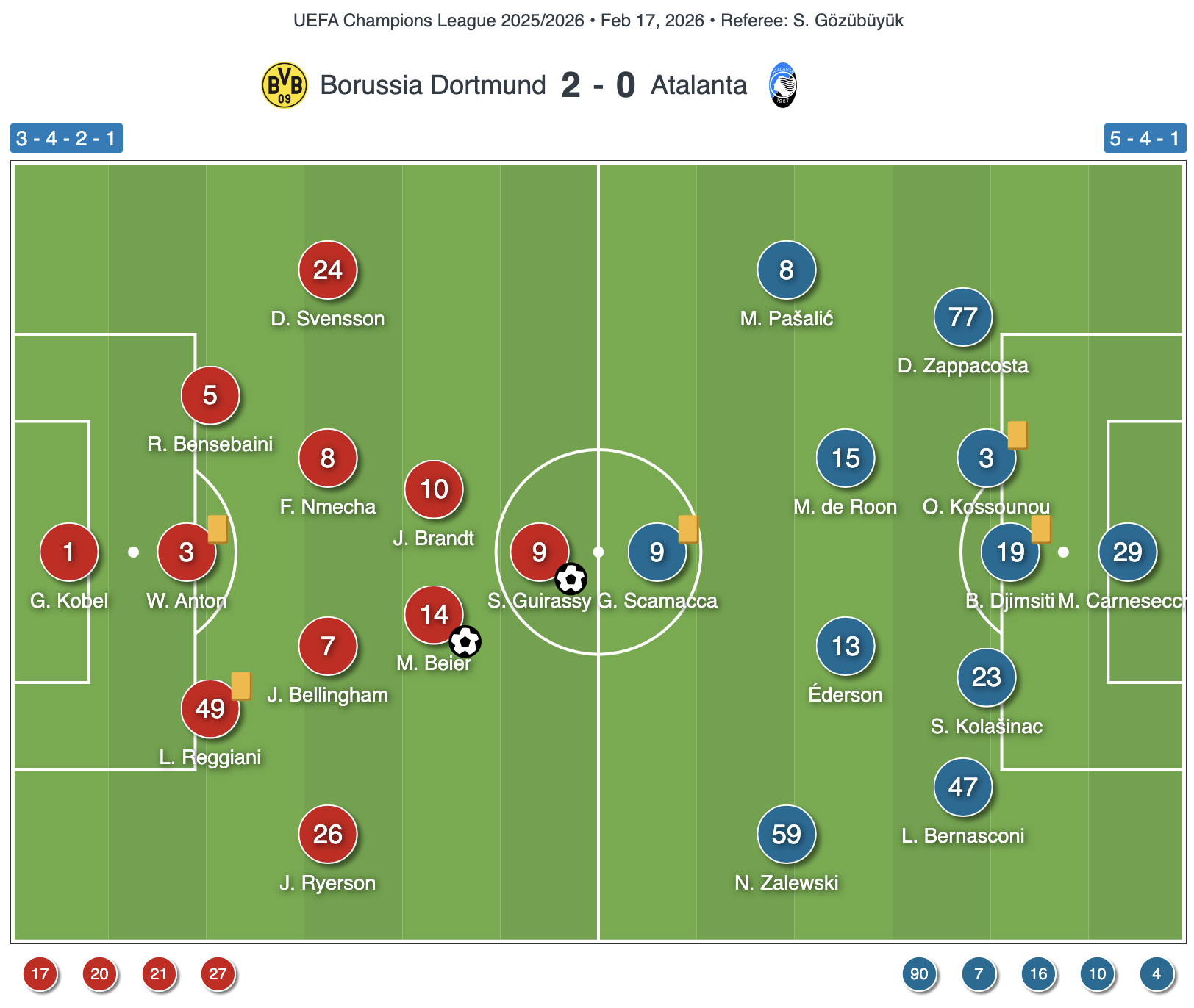 Screenshot 2026 02 18 at 12.55.35 PM