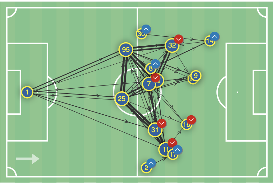 Screenshot 2026 02 25 at 11.30.40 PM