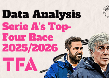 Serie A’s Top-Four Race 20252026 (1)