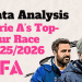 Serie A’s Top-Four Race 20252026 (1)