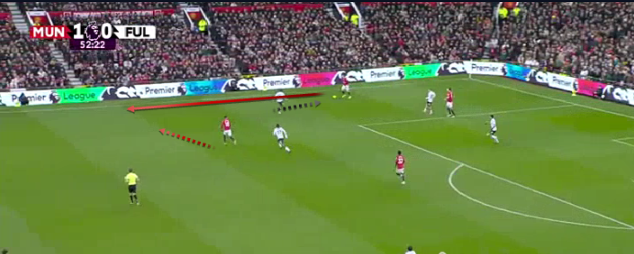 manchester-united-fulham-premier-league-2025-2026-analysis-tactics