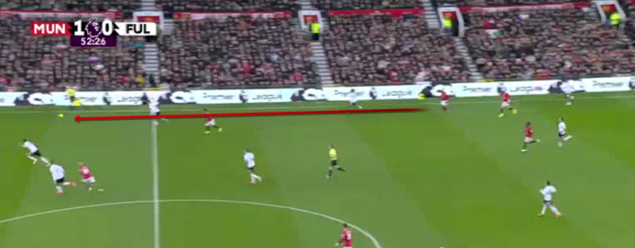 manchester-united-fulham-premier-league-2025-2026-analysis-tactics