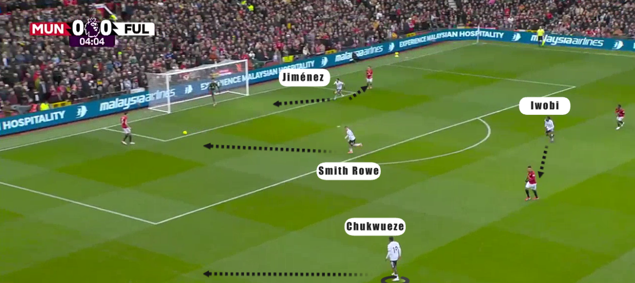 manchester-united-fulham-premier-league-2025-2026-analysis-tactics