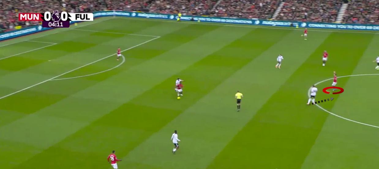 manchester-united-fulham-premier-league-2025-2026-analysis-tactics