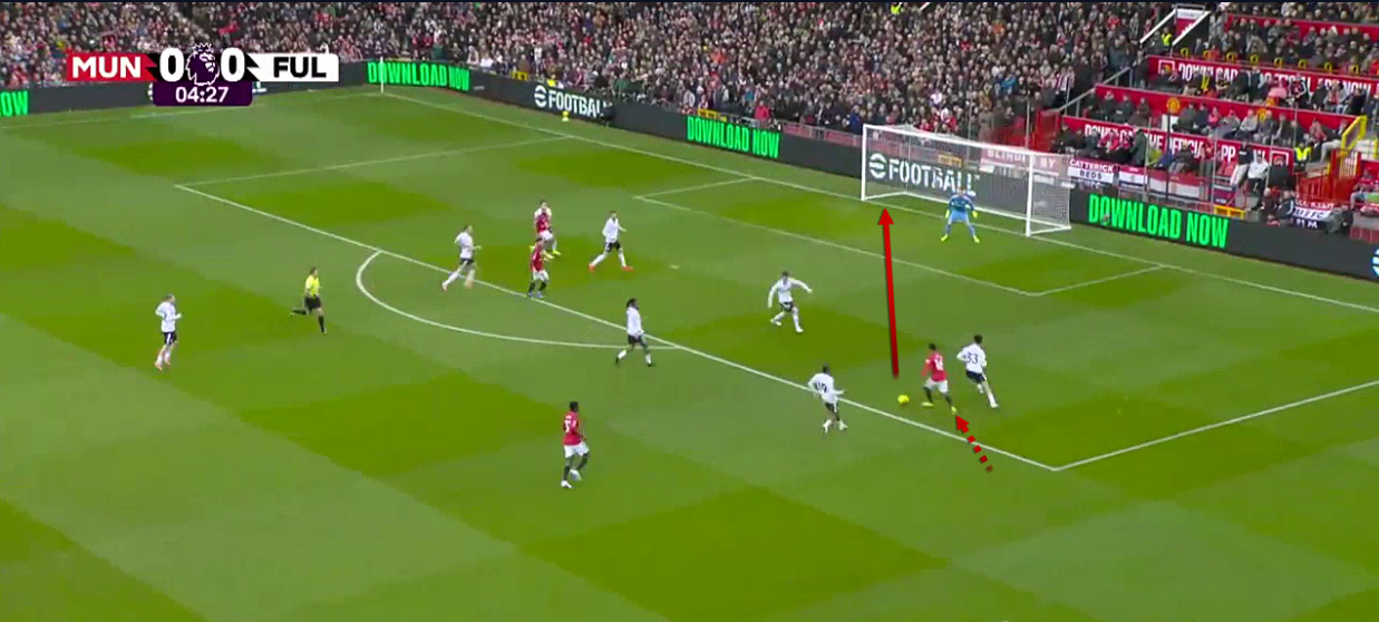 manchester-united-fulham-premier-league-2025-2026-analysis-tactics