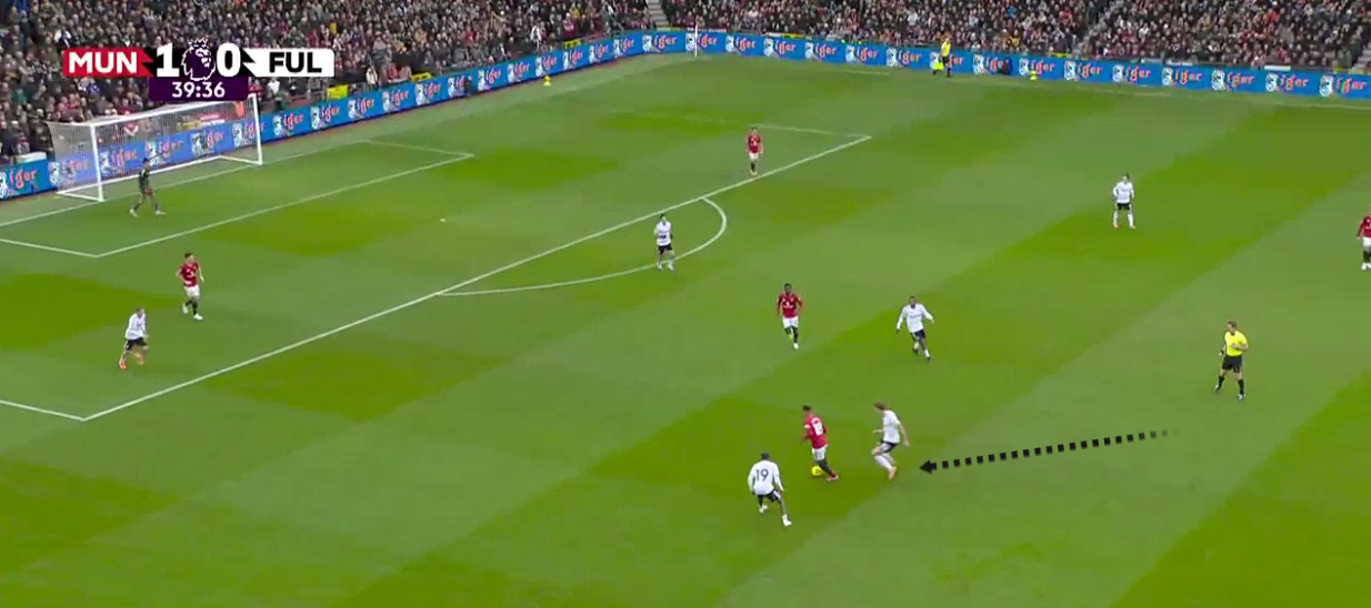 manchester-united-fulham-premier-league-2025-2026-analysis-tactics