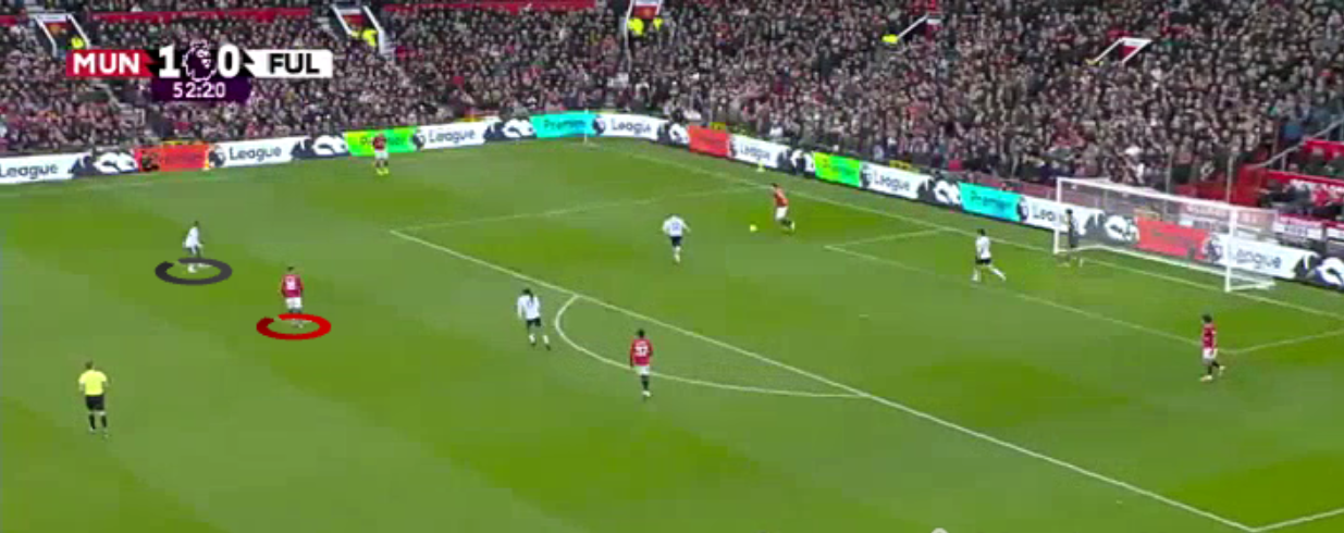 manchester-united-fulham-premier-league-2025-2026-analysis-tactics